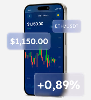DzPlatform platform interface for multi-asset trading solutions